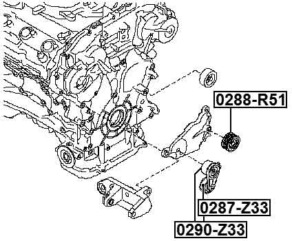 NISSAN 0287-Z33 Technical Schematic