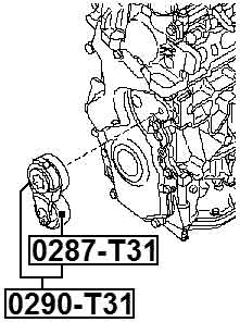 NISSAN 0290-T31 Technical Schematic