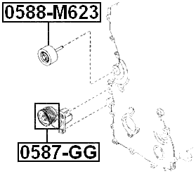 MERCEDES BENZ 0587-GG Technical Schematic