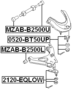 FORD 2120-EQLOW Technical Schematic