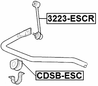 GMC 3223-ESCR Technical Schematic