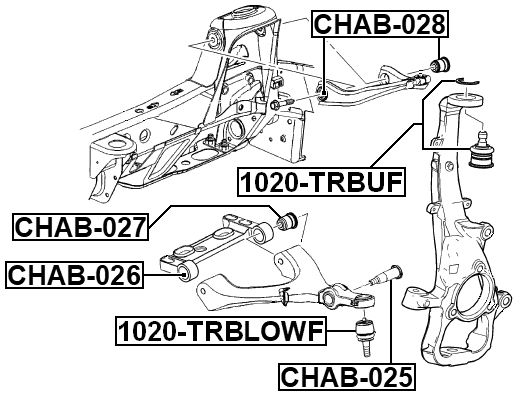 GMC CHAB-025 Technical Schematic