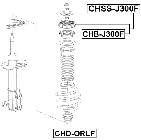 CHEVROLET CHB-J300F Technical Schematic