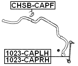 CHSB-CAPF_SATURN Technical Schematic