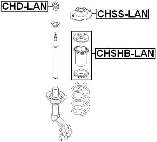 DAEWOO CHSHB-LAN Technical Schematic