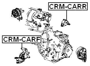 CHRYSLER CRM-CARF Technical Schematic