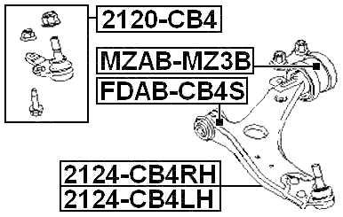 VOLVO FDAB-CB4S Technical Schematic