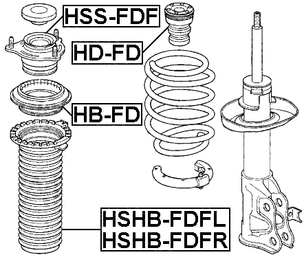 HONDA HSHB-FDFL Technical Schematic