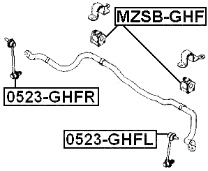 MAZDA MZSB-GHF Technical Schematic