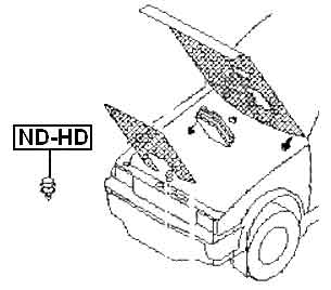 NISSAN ND-HD Technical Schematic