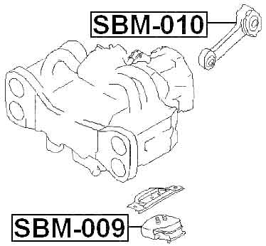 SUBARU SBM-010 Technical Schematic