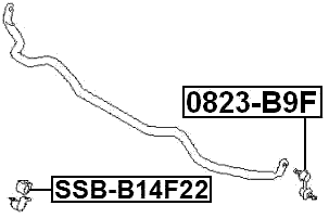 SUBARU SSB-B14F22 Technical Schematic