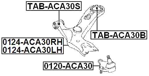 LEXUS TAB-ACA30S Technical Schematic
