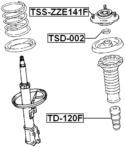 TOYOTA TSS-ZZE141F Technical Schematic